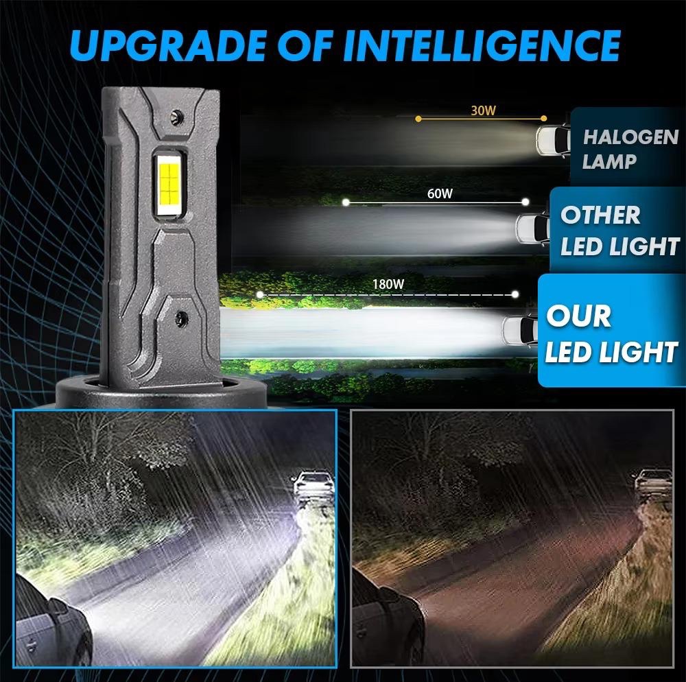 H7 LED HEADLIGHTS - Image 8