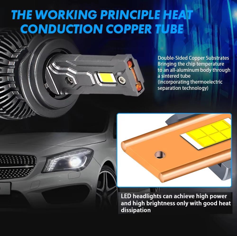 H11 LED HEADLIGHTS - Image 4